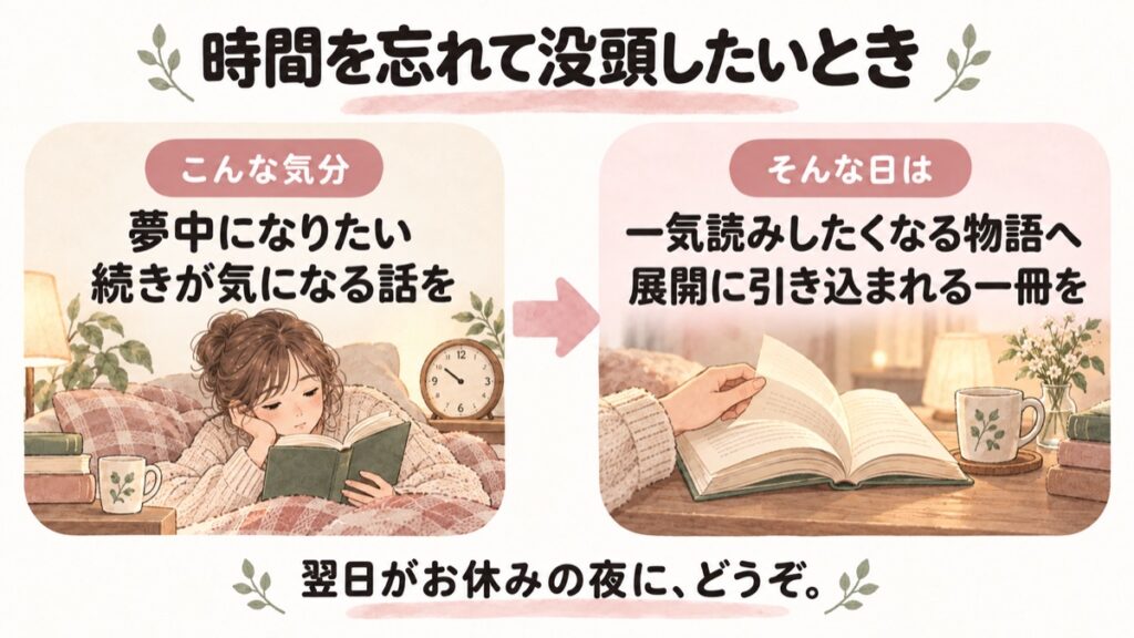 夢中になりたい、続きが気になる話を読みたい日は、一気読みしたくなる物語へ。翌日が休みの夜に読む一冊を選ぶ図解。