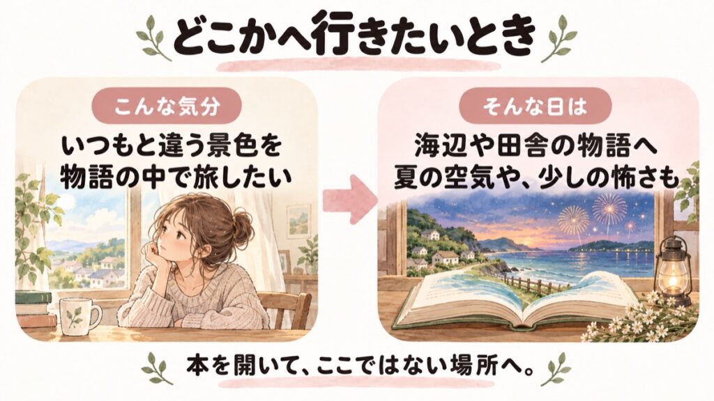 いつもと違う景色を見たい、物語の中で旅したい日は、海辺や田舎を描く物語へ。夏の空気にふれる一冊を選ぶ図解。