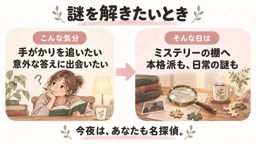 手がかりを追いたい、意外な答えに出会いたい日は、ミステリーの棚へ。本格派から日常の謎まで選ぶ図解。